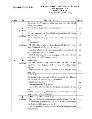 Hướng dẫn chấm Đề thi thử tuyển sinh 10 lần thứ nhất môn Ngữ văn - Năm học 2019-2020 - Sở GD và ĐT Ninh Bình